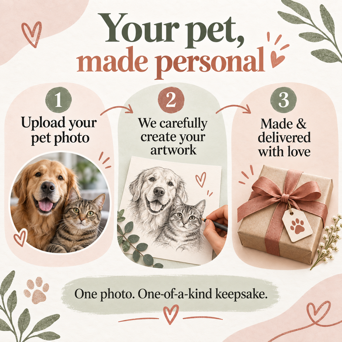How to personalize your Fiorpaw pet plant pot in three simple steps