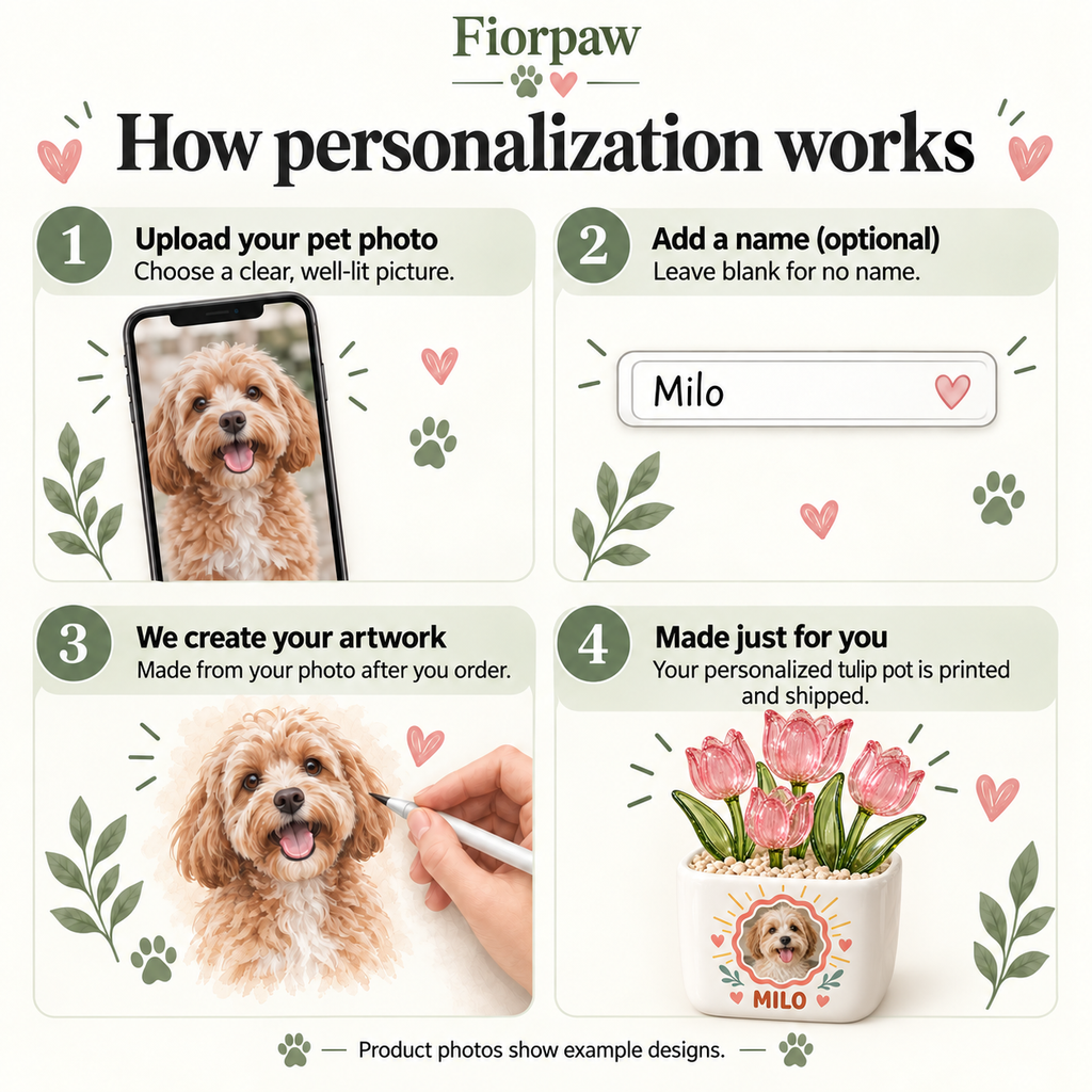 How to personalize your Fiorpaw glass tulip pot with a pet photo and optional name